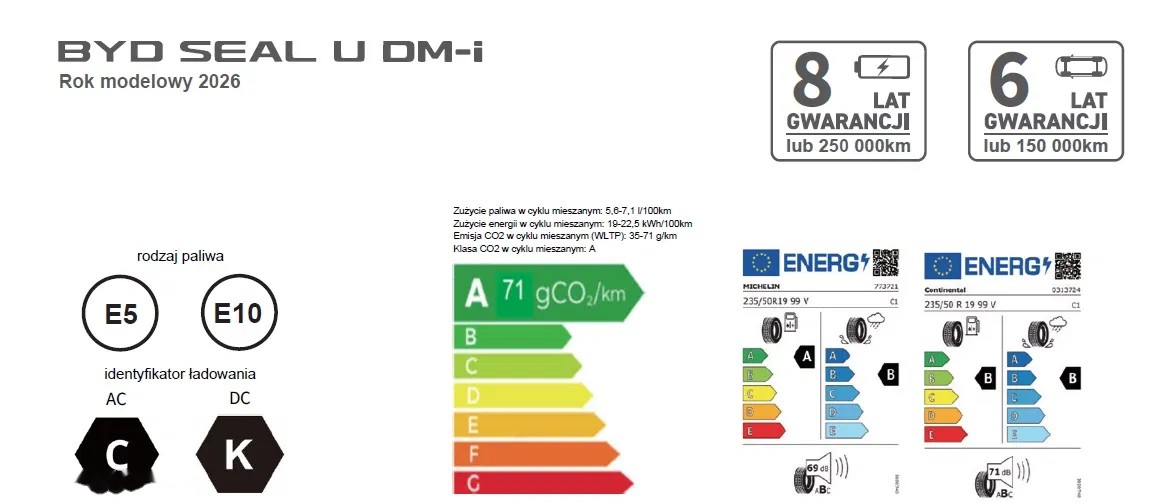 2026 BYD Seal U, 1 km, Polen — Foto 16 z 23