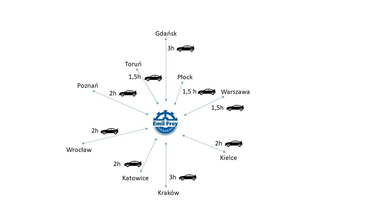 2025 Subaru Forester, 10 km, Polen — Foto 11 z 11