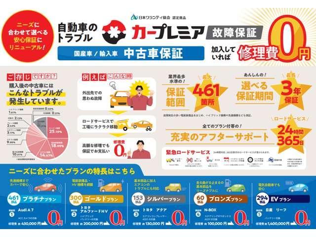 Mazda6 Wagon, Import Japan — Foto 3 z 38