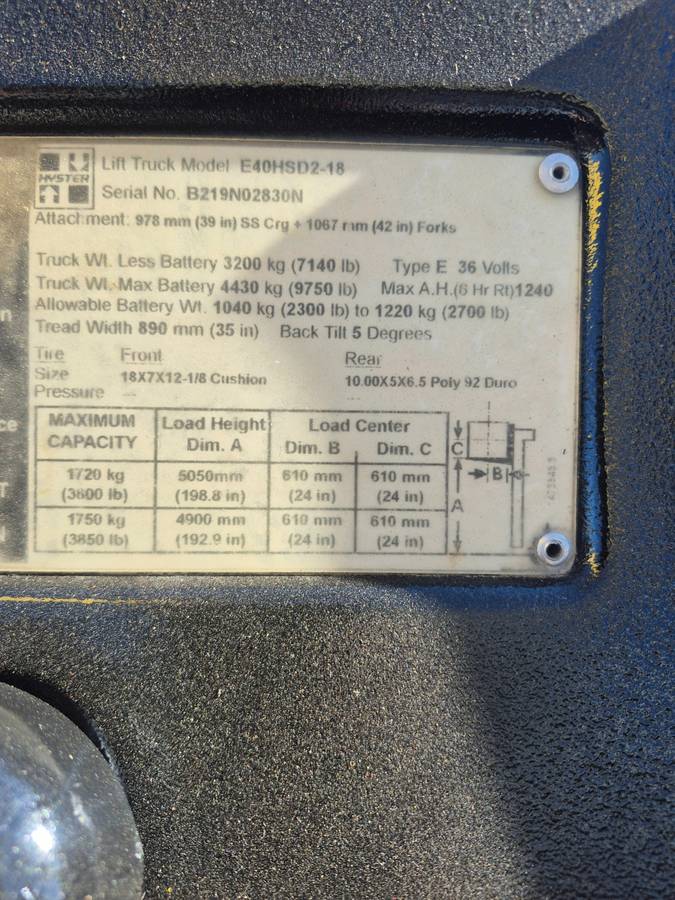 Caterpillar, Import USA — Foto 4 z 5