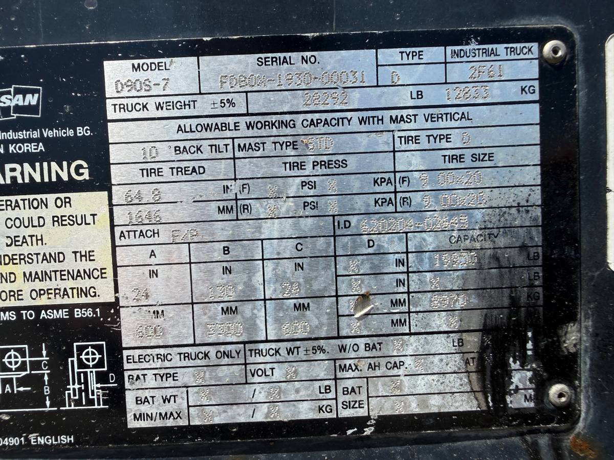 Doosan, Import USA — Foto 6 z 8