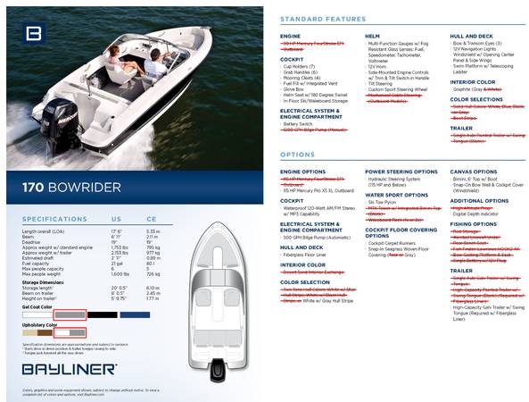2021 Bayliner, Import USA — Foto 2 z 6
