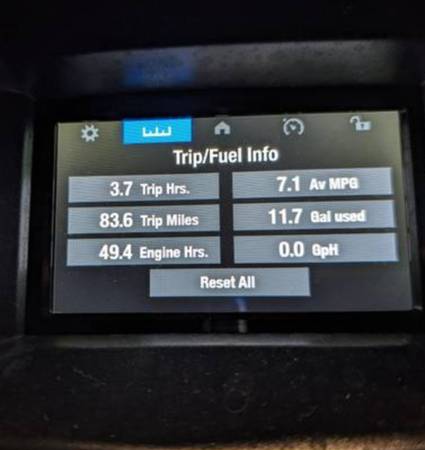 Yamaha, Import USA — Foto 3 z 3