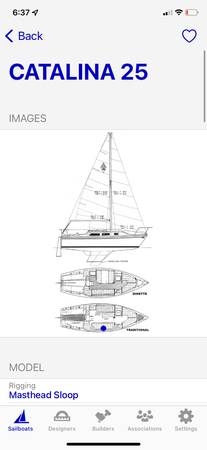 Catalina, Import USA — Foto 1