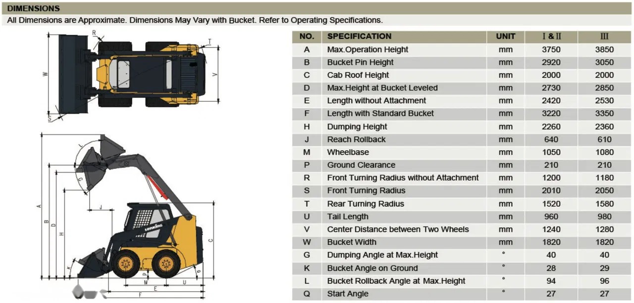 2026 Lonking CDM308, Import Auf Lager in der EU — Foto 16 z 16
