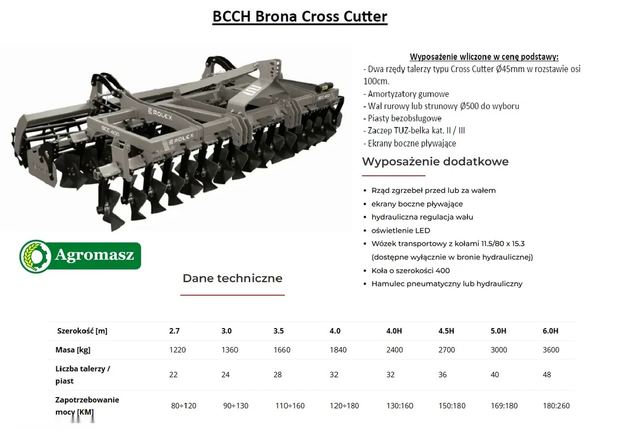 2025 Rol-Ex, Import Auf Lager in der EU — Foto 10 z 24