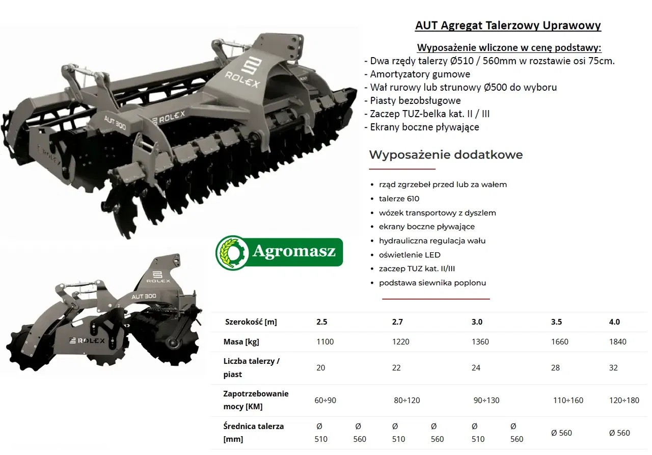 2025 Rol-Ex, Import Auf Lager in der EU — Foto 14 z 24