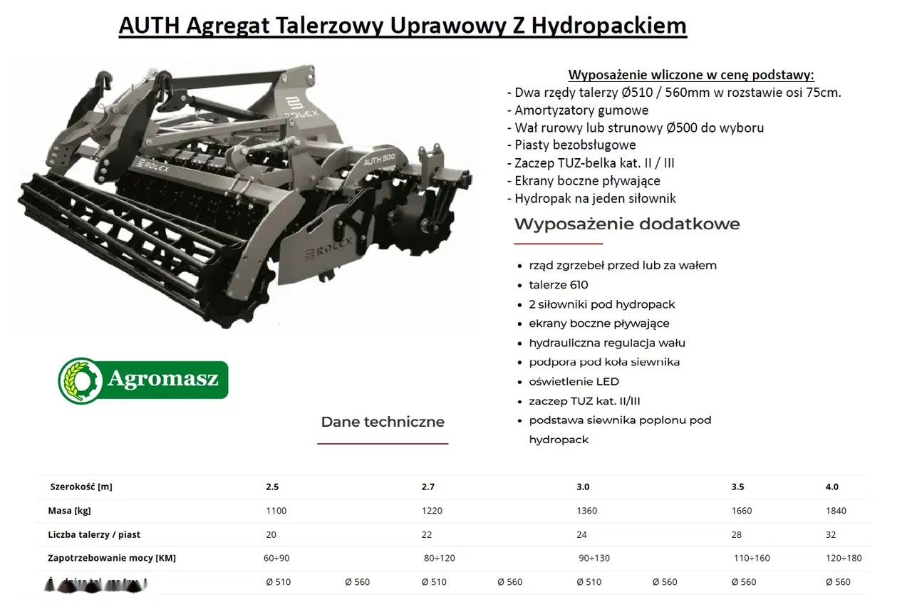 2025 Rol-Ex, Import Auf Lager in der EU — Foto 15 z 24
