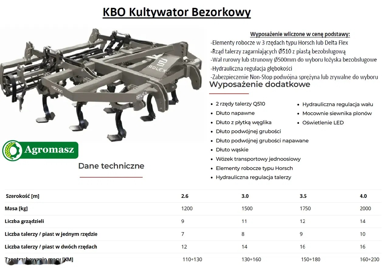2025 Rol-Ex, Import Auf Lager in der EU — Foto 4 z 24