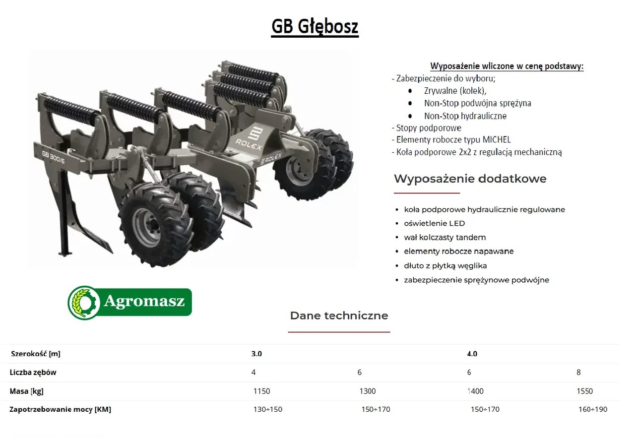 2025 Rol-Ex, Import Auf Lager in der EU — Foto 7 z 24