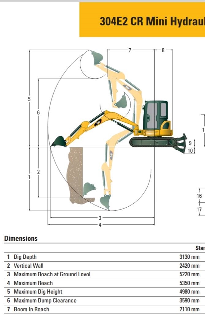 2016 Cat 304 E 2 CR, 4.201 mth, Import Auf Lager in der EU — Foto 4 z 16